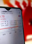 China's A-shares Rise