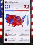 US Presidential Results Photo Illustrations