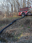 Washington DC Fire Fighters Battle A Brush Fire In Rock Creek Park In The Middle Of The City On December 7, 2024.