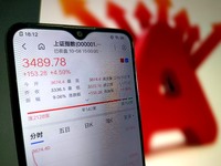 In Suqian, China, on October 8, 2024, China A shares soar. (