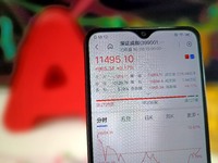 In Suqian, China, on October 8, 2024, China A shares soar. (