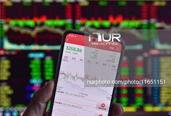 The day's stock index closing point displays on the mobile phone of a citizen in Fuyang, China, on October 9, 2024. 