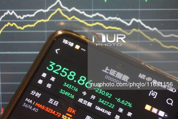 This is the day's stock index closing point displayed on the mobile phone of a citizen in Hangzhou, China, on October 9, 2024. 