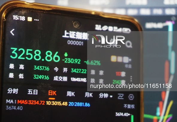 This is the day's stock index closing point displayed on the mobile phone of a citizen in Hangzhou, China, on October 9, 2024. 