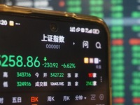 This is the day's stock index closing point displayed on the mobile phone of a citizen in Hangzhou, China, on October 9, 2024. (