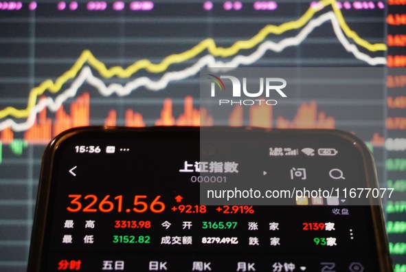 In Hangzhou, China, on October 18, 2024, a stockholder's mobile phone shows China's Shanghai Composite Index rising. 