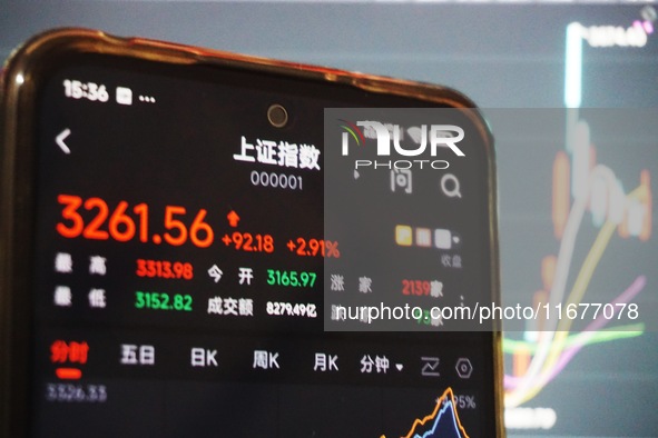 In Hangzhou, China, on October 18, 2024, a stockholder's mobile phone shows China's Shanghai Composite Index rising. 