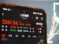 In Hangzhou, China, on October 18, 2024, a stockholder's mobile phone shows China's Shanghai Composite Index rising. (