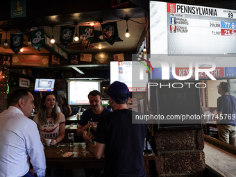 Democrat Party supporters gather at a roadhouse restaurant to view U.S. media coverage of the U.S. presidential election in Bangkok, Thailan...