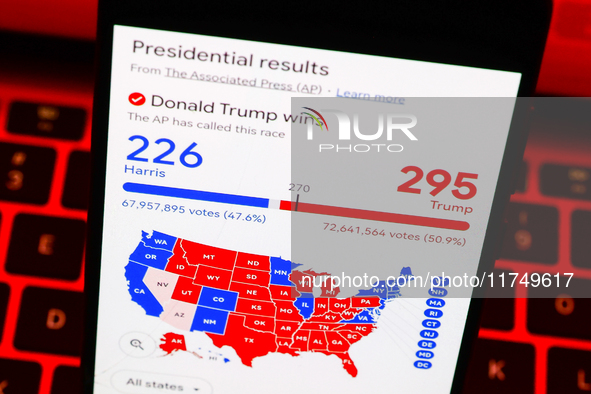 Googl graphic with US presidential results is screened on a mobile phone for illustration photo on November 7th, 2024. Former president Dona...