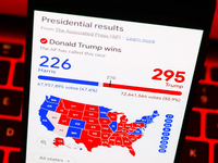 Googl graphic with US presidential results is screened on a mobile phone for illustration photo on November 7th, 2024. Former president Dona...