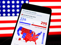 Googl graphic with US presidential results is screened on a mobile phone for illustration photo on November 7th, 2024. Former president Dona...