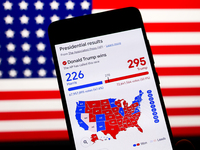 Googl graphic with US presidential results is screened on a mobile phone for illustration photo on November 7th, 2024. Former president Dona...