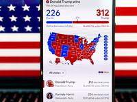 Google graphic with the final US presidential results is screened on a mobile phone for illustration photo on November 10th, 2024 in Berlin,...