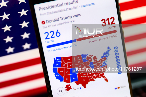 Google graphic with the final US presidential results is screened on a mobile phone for illustration photo on November 10th, 2024 in Berlin,...