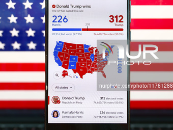 Google graphic with the final US presidential results is screened on a mobile phone for illustration photo on November 10th, 2024 in Berlin,...