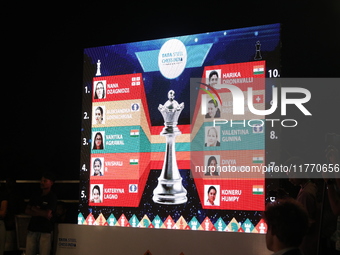 A display board shows the names of women's chess players Aleksandra Goryachkina, Kateryna Lagno, Alexandra Kosteniuk, Nana Dzagnidze, Valent...