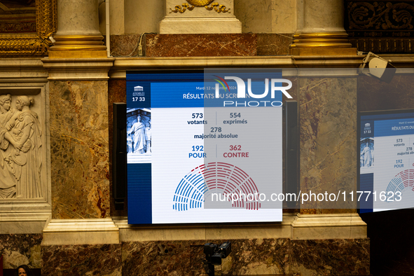 A screen in the hemicycle of the National Assembly in Paris, France, on November 12, 2024, shows the results of the vote on the first part o...