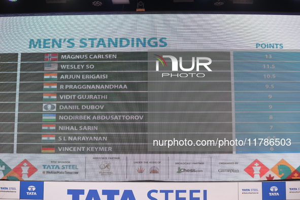 A display board shows the names of men's chess players after the match on the last day of the 6th Tata Steel Chess India Rapid & Blitz Chess...