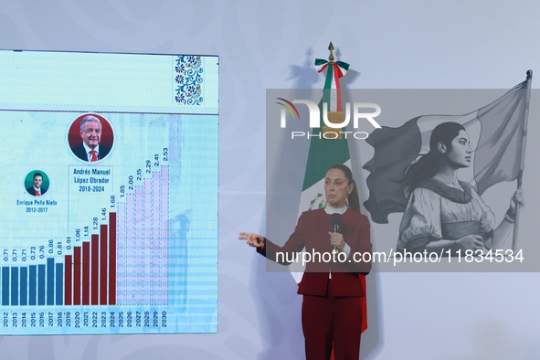 Mexico's President Claudia Sheinbaum speaks during a briefing conference to announce that, as of January 1, 2025, the minimum salary increas...