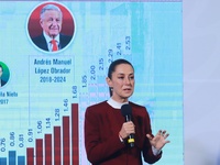 Mexico's President Claudia Sheinbaum speaks during a briefing conference to announce that, as of January 1, 2025, the minimum salary increas...